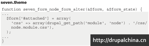 Drupal 7插入JS和CSS的方法